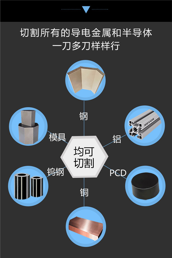 一臺(tái)線切割機(jī)床多少錢